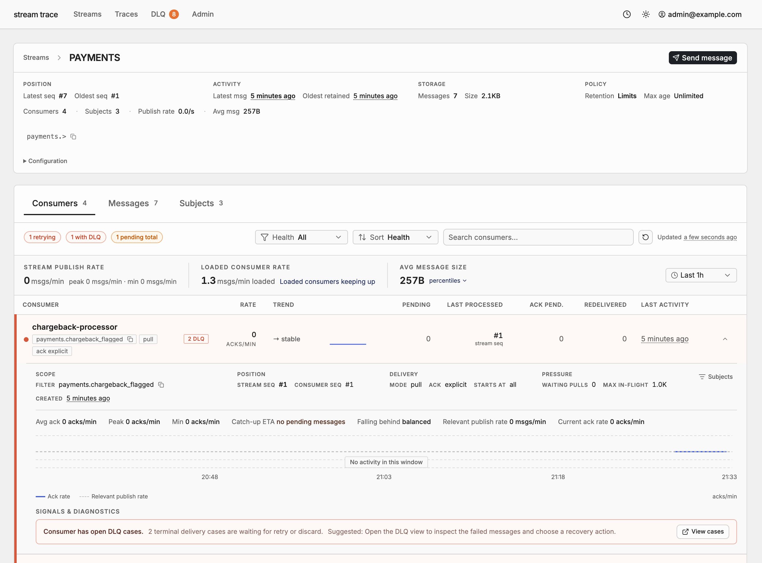 Stream Trace dashboard showing JetStream streams, consumer health, and operational signals