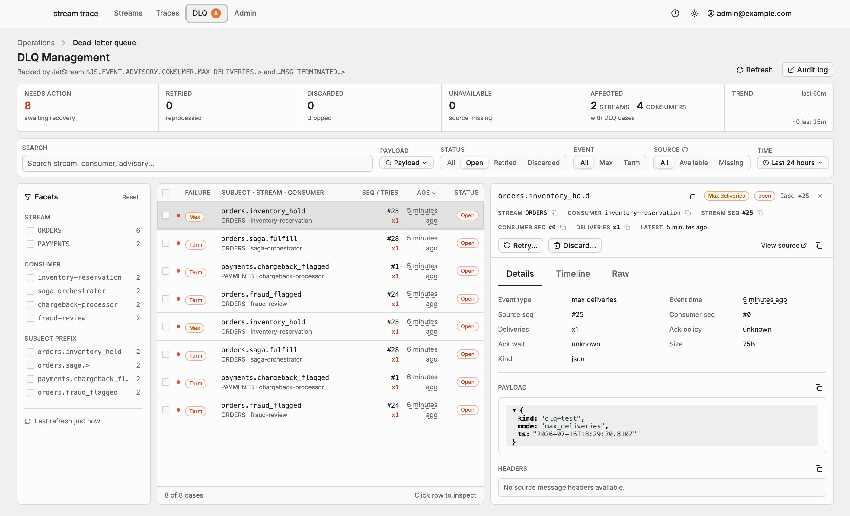 Stream Trace dead-letter queue management interface