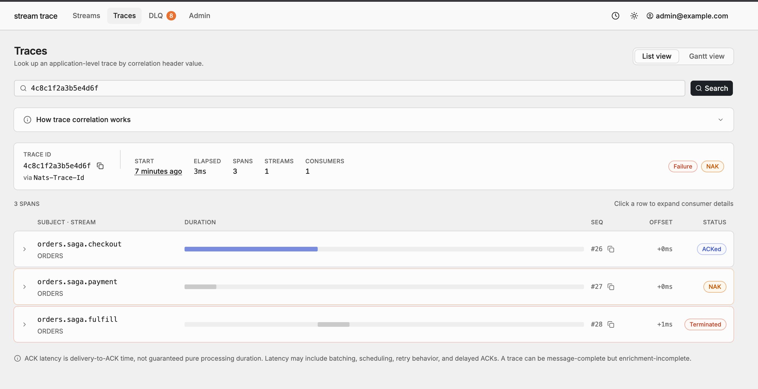 Stream Trace distributed message tracing interface